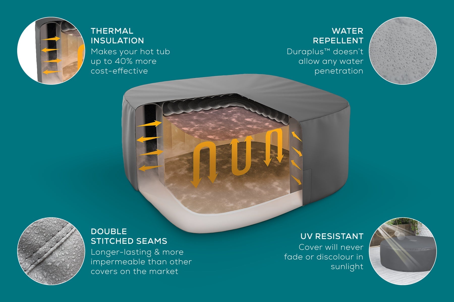 Lay-z Spa Lay-Z-Spa® EnergySense™ - 180cm Square Thermal Hot Tub Cover