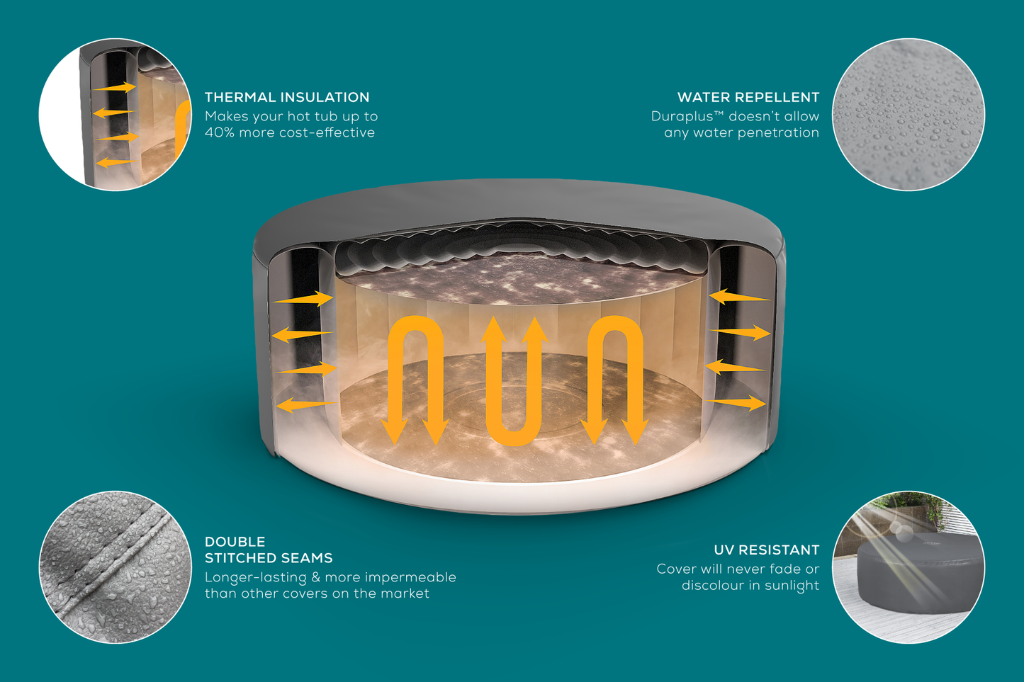 Lay-z Spa Lay-Z-Spa® EnergySense™ - 180cm Round Thermal Hot Tub Cover