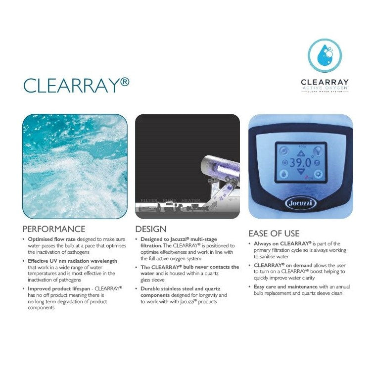  Jacuzzi® ClearRay™ Bulb - 6472-841